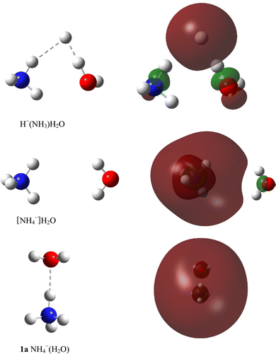 Molecular Quantum Chemistry – Nesvard Institute of Molecular Sciences